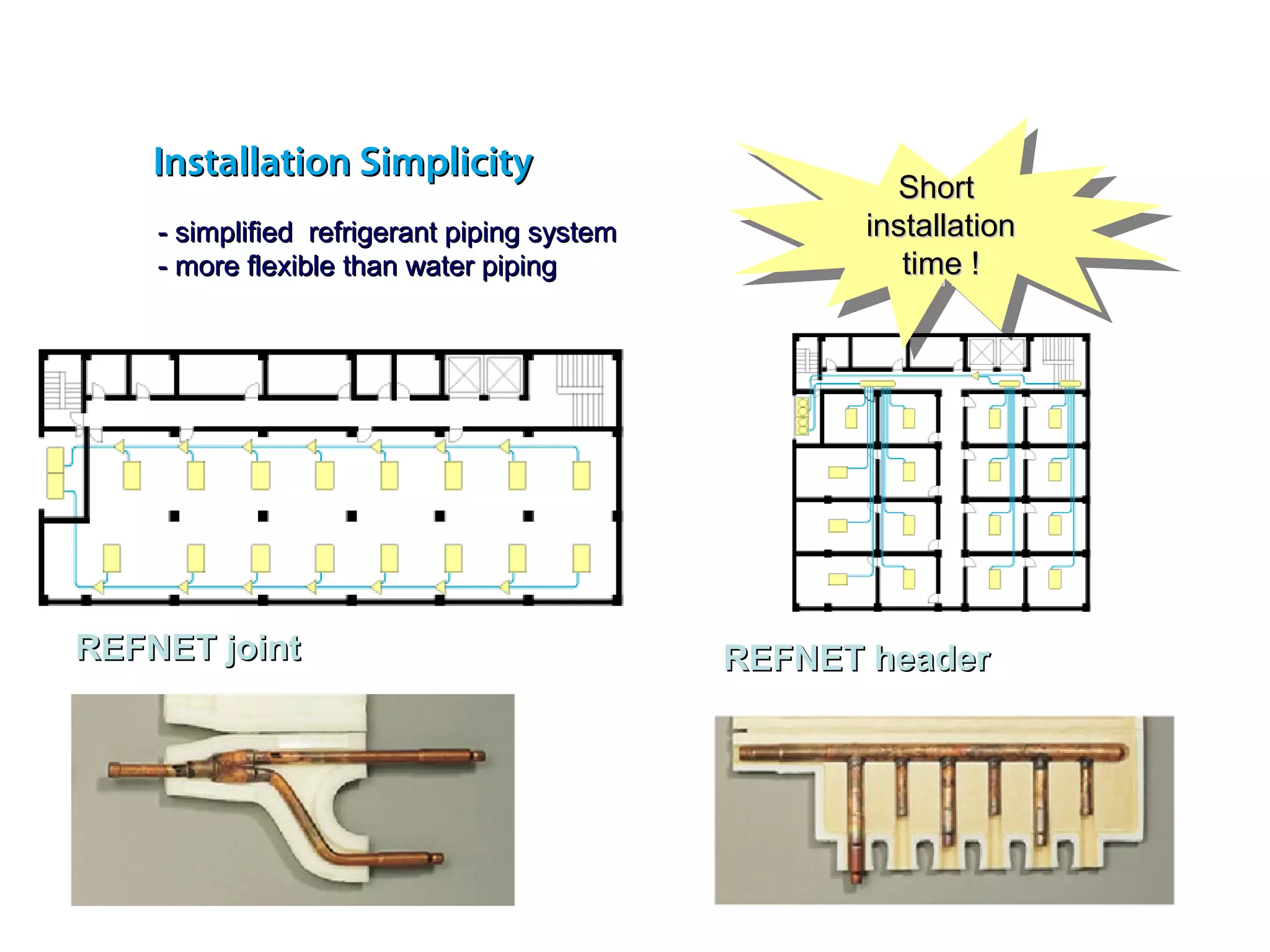 REFNET headerREFNET headerREFNET jointREFNET joint
ShortShort
installationinstallation
time !time !
ShortShort
installationinstallation
time !time !
- simplified refrigerant piping system- simplified refrigerant piping system
- more flexible than water piping- more flexible than water piping
Installation SimplicityInstallation Simplicity
 