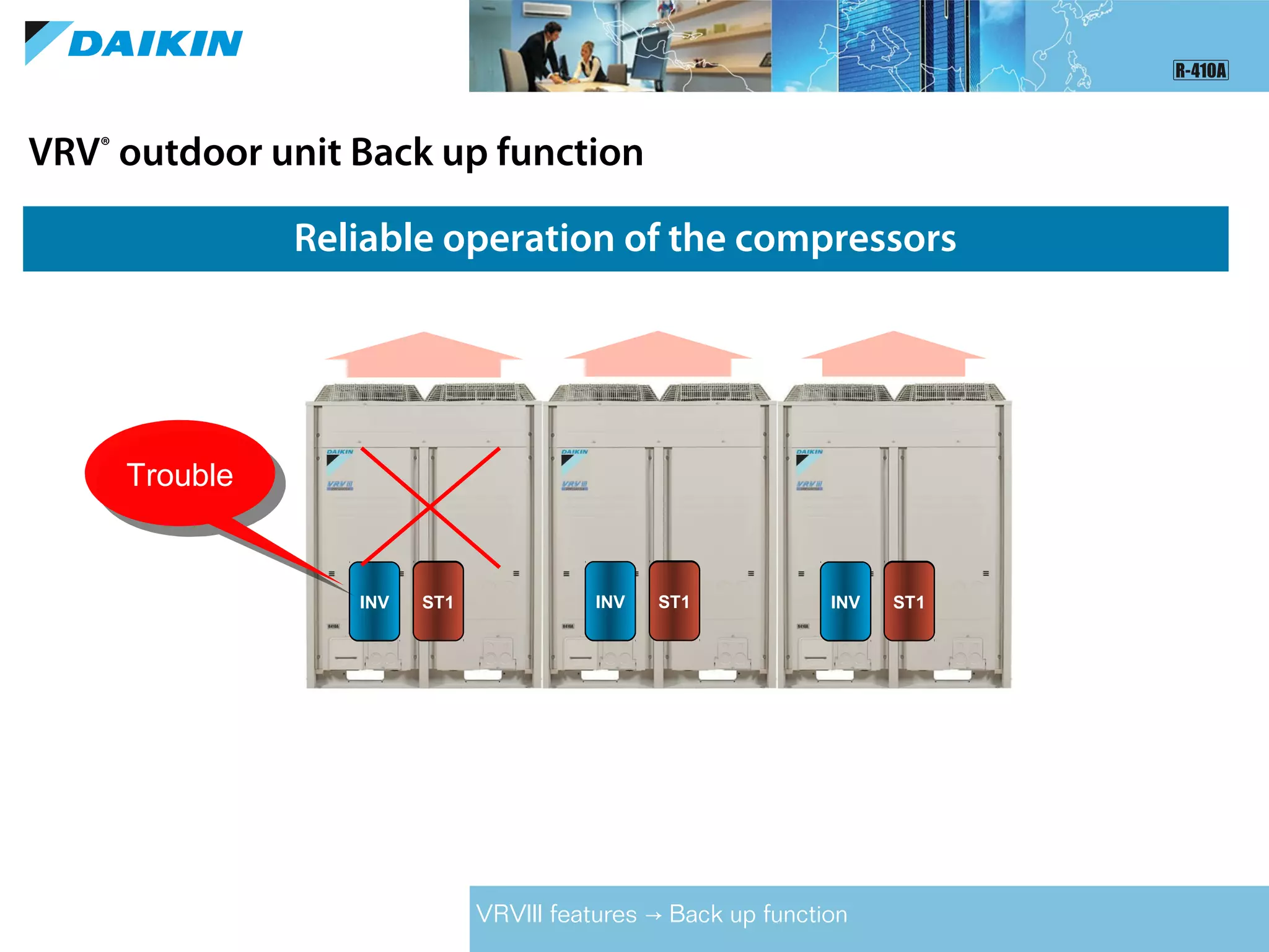 VRV®
outdoor unit Back up function
Reliable operation of the compressors
VRVIII features Back up function→
INVINV ST1ST1 INVINV ST1ST1 INVINV ST1ST1
TroubleTrouble
 