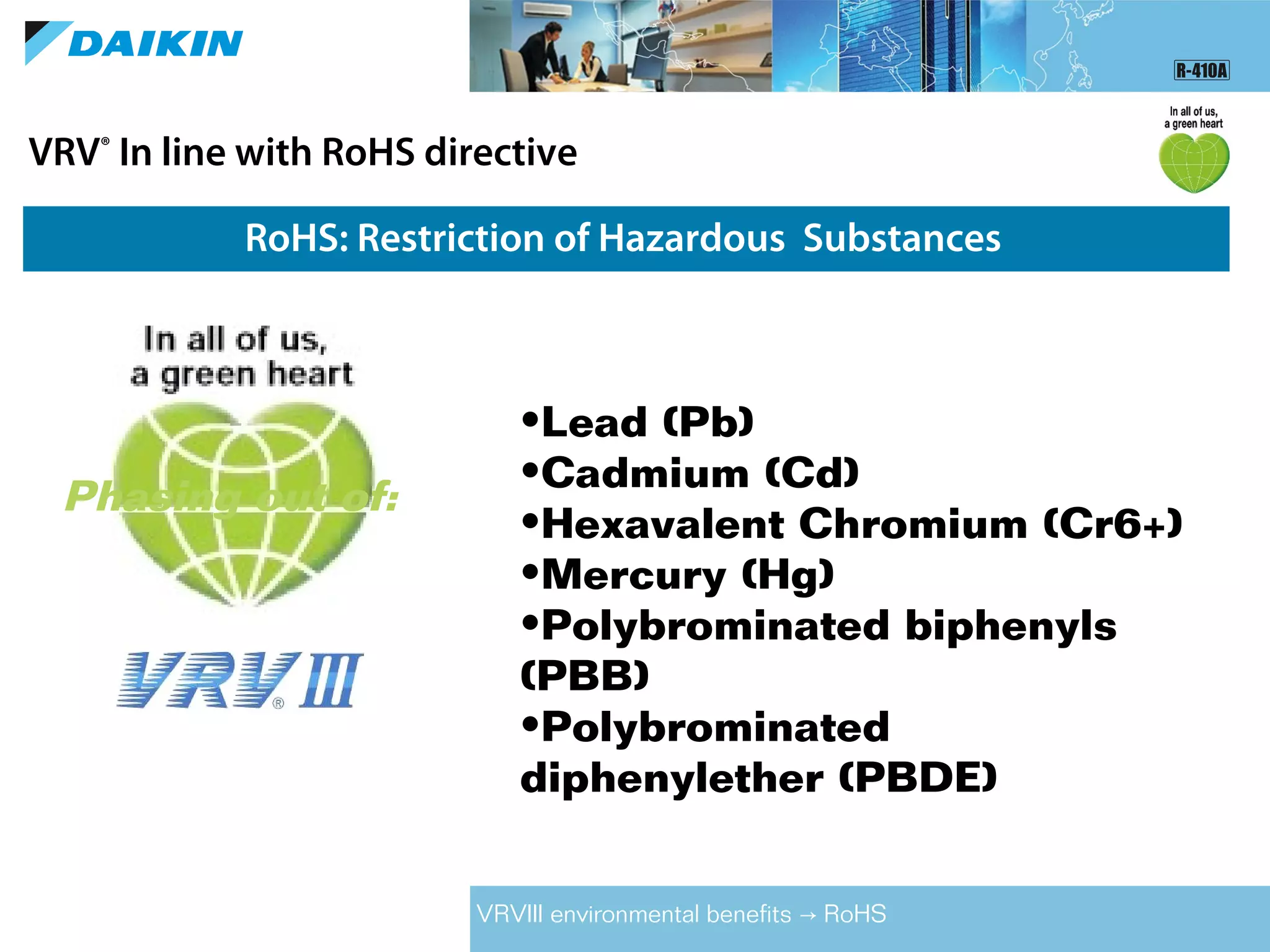 RoHS: Restriction of Hazardous Substances
VRV®
In line with RoHS directive
•Lead (Pb)
•Cadmium (Cd)
•Hexavalent Chromium (Cr6+)
•Mercury (Hg)
•Polybrominated biphenyls
(PBB)
•Polybrominated
diphenylether (PBDE)
VRVIII environmental benefits RoHS→
Phasing out of:
 