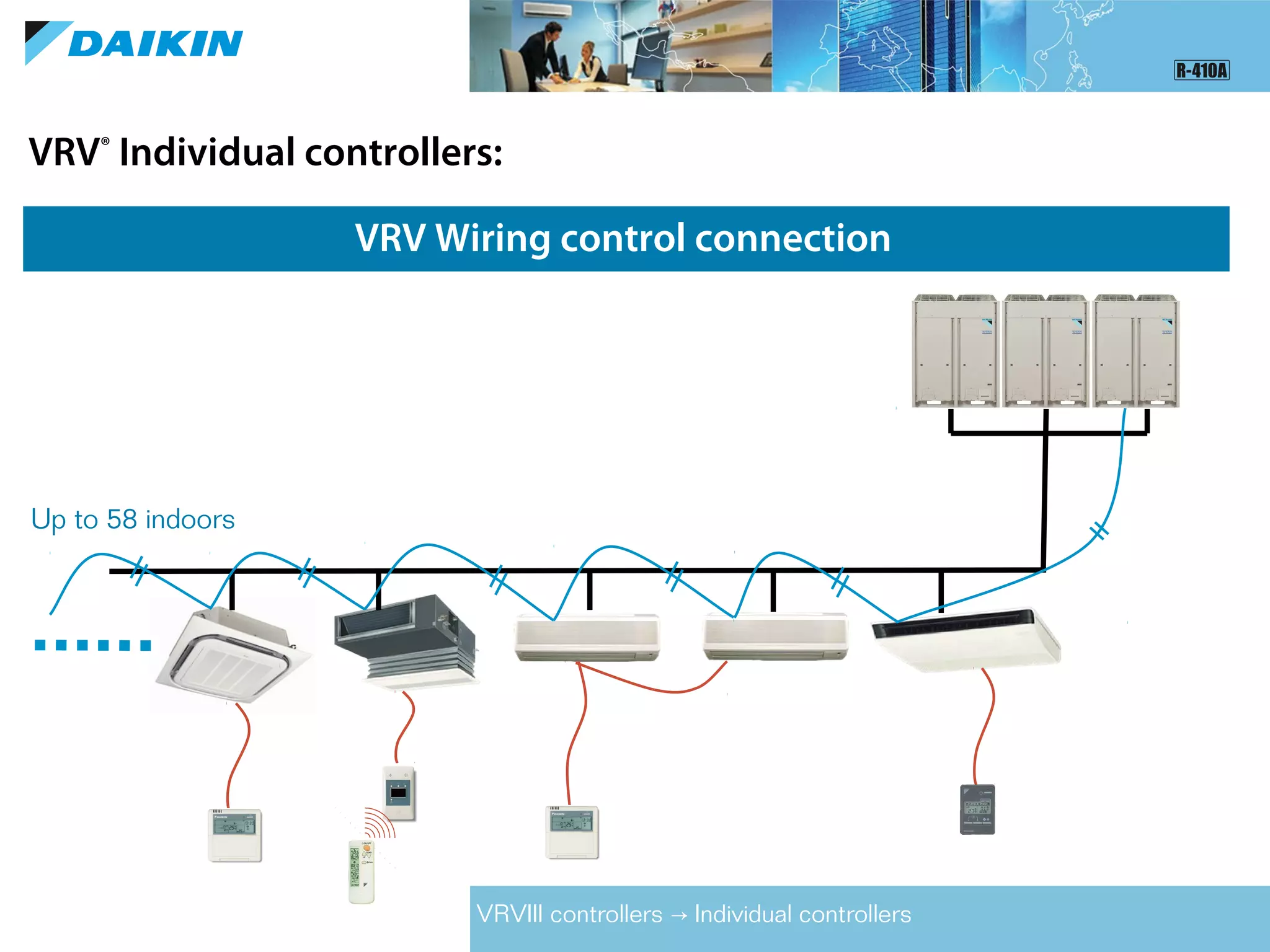 VRV®
Individual controllers:
VRV Wiring control connection
VRVIII controllers Individual controllers→
Up to 58 indoors
 