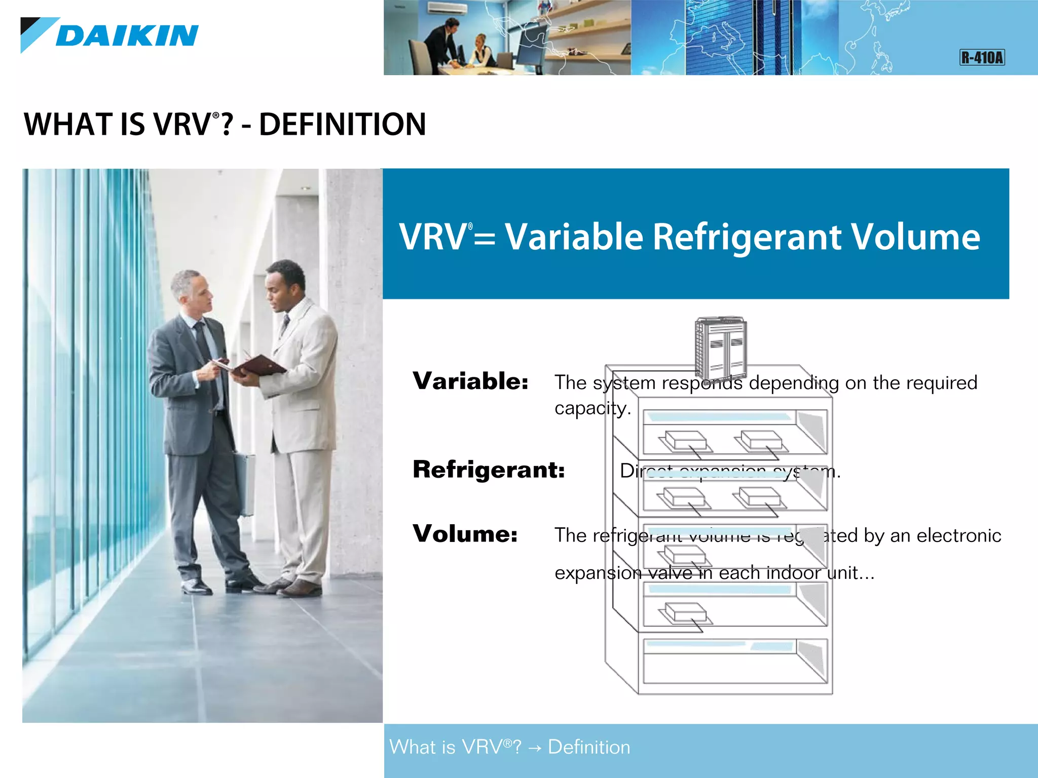 VRV®
= Variable Refrigerant Volume
Variable: The system responds depending on the required
capacity.
Refrigerant: Direct expansion system.
Volume: The refrigerant volume is regulated by an electronic
expansion valve in each indoor unit...
WHAT IS VRV®
? - DEFINITION
What is VRV®
? Definition→
 
