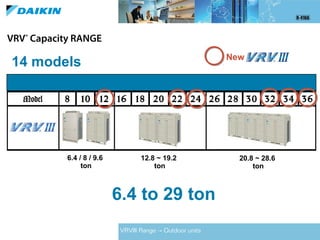 Vrv Class Vrviii new presentation revised4 | PPT