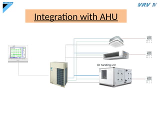 Comprehensive Overview of Variable Refrigerant Flow (VRF) HVAC Systems ...