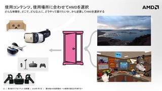 16 | 第３回ライブ＆イベント 産業展 | 2016年7月7日 | 最先端VRの技術動向 ～VR業界の進化を予測する～
どんな体験を、どこで、どんな人に、どうやって届けたいか、から逆算してHMDを選択する
使用コンテンツ、使用場所に合わせてHMDを選択
 