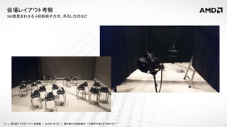 32 | 第３回ライブ＆イベント 産業展 | 2016年7月7日 | 最先端VRの技術動向 ～VR業界の進化を予測する～
360度見まわせる→回転椅子方式、吊るし方式など
会場レイアウト考察
 