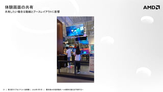 37 | 第３回ライブ＆イベント 産業展 | 2016年7月7日 | 最先端VRの技術動向 ～VR業界の進化を予測する～
共有したい場合は動線とブースレイアウトに影響
体験画面の共有
 