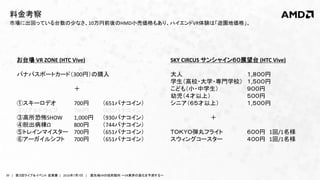 39 | 第３回ライブ＆イベント 産業展 | 2016年7月7日 | 最先端VRの技術動向 ～VR業界の進化を予測する～
市場に出回っている台数の少なさ、10万円前後のHMD小売価格もあり、ハイエンドVR体験は「遊園地価格」。
料金考察
お台場 VR ZONE (HTC Vive)
バナパスポートカード（300円）の購入
＋
①スキーロデオ 700円 （651バナコイン）
②リアルドライブ 700円 （651バナコイン）
③高所恐怖SHOW 1,000円 （930バナコイン）
④脱出病棟Ω 800円 （744バナコイン）
⑤トレインマイスター 700円 （651バナコイン）
⑥アーガイルシフト 700円 （651バナコイン）
SKY CIRCUS サンシャイン６０展望台 (HTC Vive)
大人 １,８００円
学生（高校・大学・専門学校） １,５００円
こども（小・中学生） ９００円
幼児（４才以上） ５００円
シニア（６５才以上） １,５００円
＋
ＴＯＫＹＯ弾丸フライト ６００円 1回/1名様
スウィングコースター ４００円 1回/1名様
 