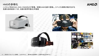 43 | 第３回ライブ＆イベント 産業展 | 2016年7月7日 | 最先端VRの技術動向 ～VR業界の進化を予測する～
ハイエンド系はFOVE, OSVR, STARVRなどが登場。 安価なHMDも続々登場し、スペックと価格の幅が広がる
急激な技術進歩につき、当面の耐用年数は2年程度
HMDの多様化
 
