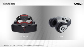 45 | 第３回ライブ＆イベント 産業展 | 2016年7月7日 | 最先端VRの技術動向 ～VR業界の進化を予測する～
GLYPHSTAR VR
HMDの多様化
 