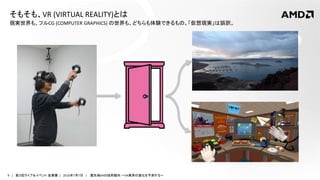 9 | 第３回ライブ＆イベント 産業展 | 2016年7月7日 | 最先端VRの技術動向 ～VR業界の進化を予測する～
現実世界も、フルCG (COMPUTER GRAPHICS) の世界も、どちらも体験できるもの。「仮想現実」は誤訳。
そもそも、VR (VIRTUAL REALITY)とは
 