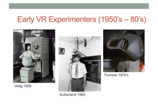 Early VR Experimenters (1950’s – 80’s)
Helig 1956
Sutherland 1965
Furness 1970’s
 
