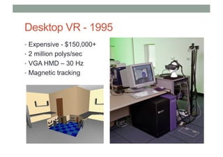 Desktop VR - 1995
• Expensive - $150,000+
• 2 million polys/sec
• VGA HMD – 30 Hz
• Magnetic tracking
 