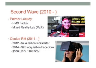 Second Wave (2010 - )
• Palmer Luckey
• HMD hacker
• Mixed Reality Lab (MxR)
• Oculus Rift (2011 - )
• 2012 - $2.4 million kickstarter
• 2014 - $2B acquisition FaceBook
• $350 USD, 110o FOV
 