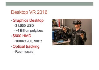 Desktop VR 2016
• Graphics Desktop
• $1,500 USD
• >4 Billion poly/sec
• $600 HMD
• 1080x1200, 90Hz
• Optical tracking
• Room scale
 