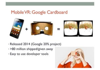 MobileVR:Google Cardboard
• Released 2014 (Google 20% project)
• >80 million shipped/given away
• Easy to use developer tools
+ =
 