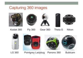 Capturing 360 images
Kodak 360 Fly 360 Gear 360 Theta S Nikon
LG 360 Pointgrey Ladybug Panono 360 Bublcam
 