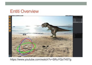 Entiti Overview
https://www.youtube.com/watch?v=SRuYQoT45Tg
 