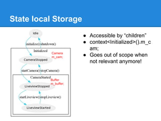 Boost State Tracking System Boost statechart library | PPTX