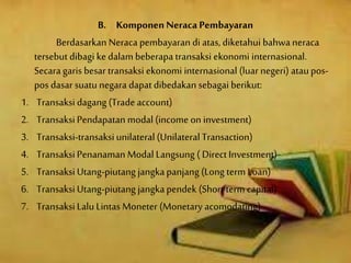 B. Komponen Neraca Pembayaran
Berdasarkan Neraca pembayaran di atas, diketahui bahwa neraca
tersebut dibagi ke dalam beberapa transaksi ekonomi internasional.
Secara garis besar transaksi ekonomi internasional (luar negeri) ataupos-
pos dasar suatu negara dapat dibedakan sebagai berikut:
1. Transaksi dagang (Trade account)
2. Transaksi Pendapatan modal (income on investment)
3. Transaksi-transaksi unilateral (Unilateral Transaction)
4. Transaksi Penanaman Modal Langsung ( Direct Investment)
5. Transaksi Utang-piutang jangkapanjang (Long term Loan)
6. Transaksi Utang-piutang jangkapendek (Short term capital)
7. Transaksi Lalu Lintas Moneter (Monetary acomodating)
 