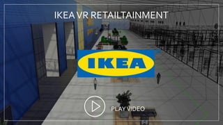 IKEAVR RETAILTAINMENT
PLAYVIDEO
 