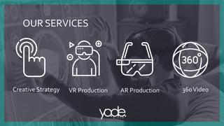 Creative Strategy
OUR SERVICES
VR Production AR Production 360Video
 