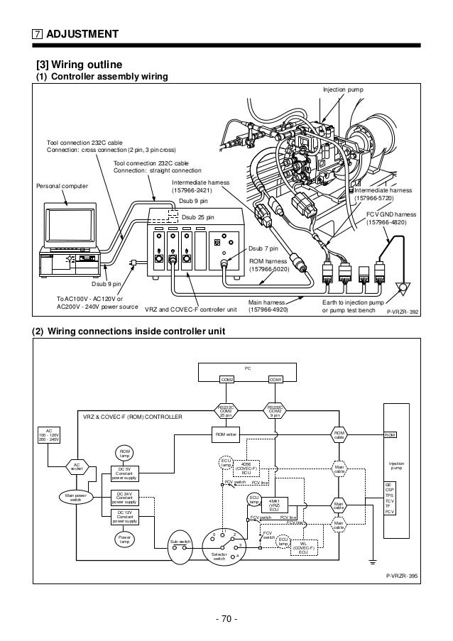 manual de bomba bosch vp44 wiring manual de bomba bosch vp44 wiring