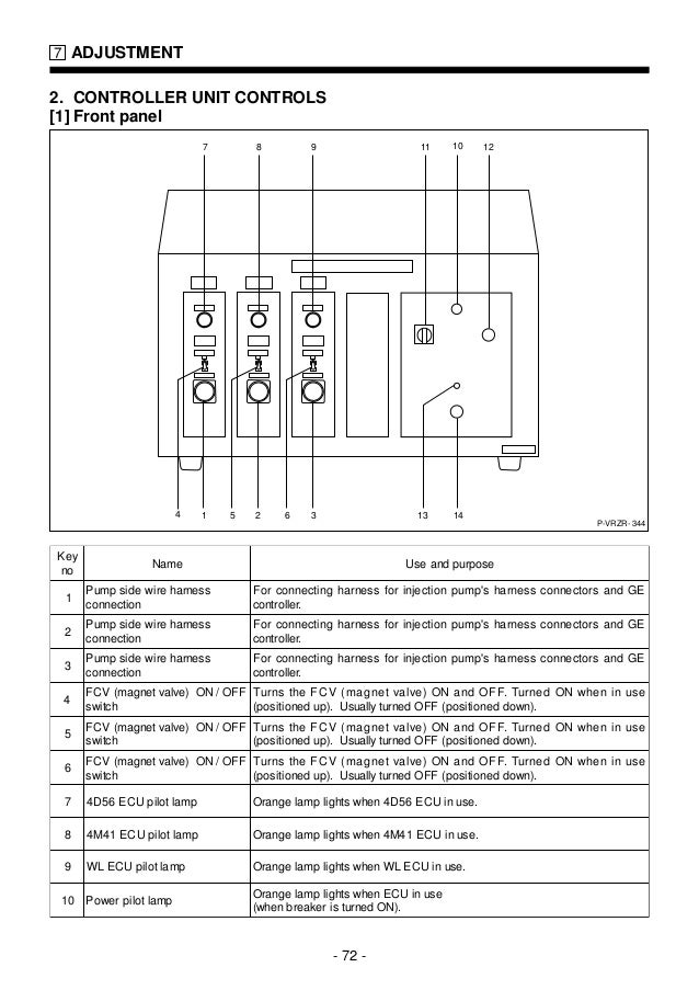 Manual e plano Zexel Covec F VRZ 4 way slide switch wiring diagram 