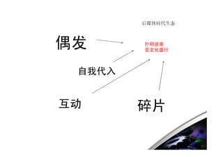 后媒体时代生态



偶发      扑朔迷离
        亚文化盛行



 自我代入


互动      碎片
 
