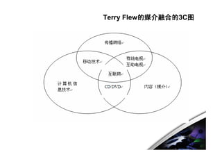 Terry Flew的媒介融合的3C图
 