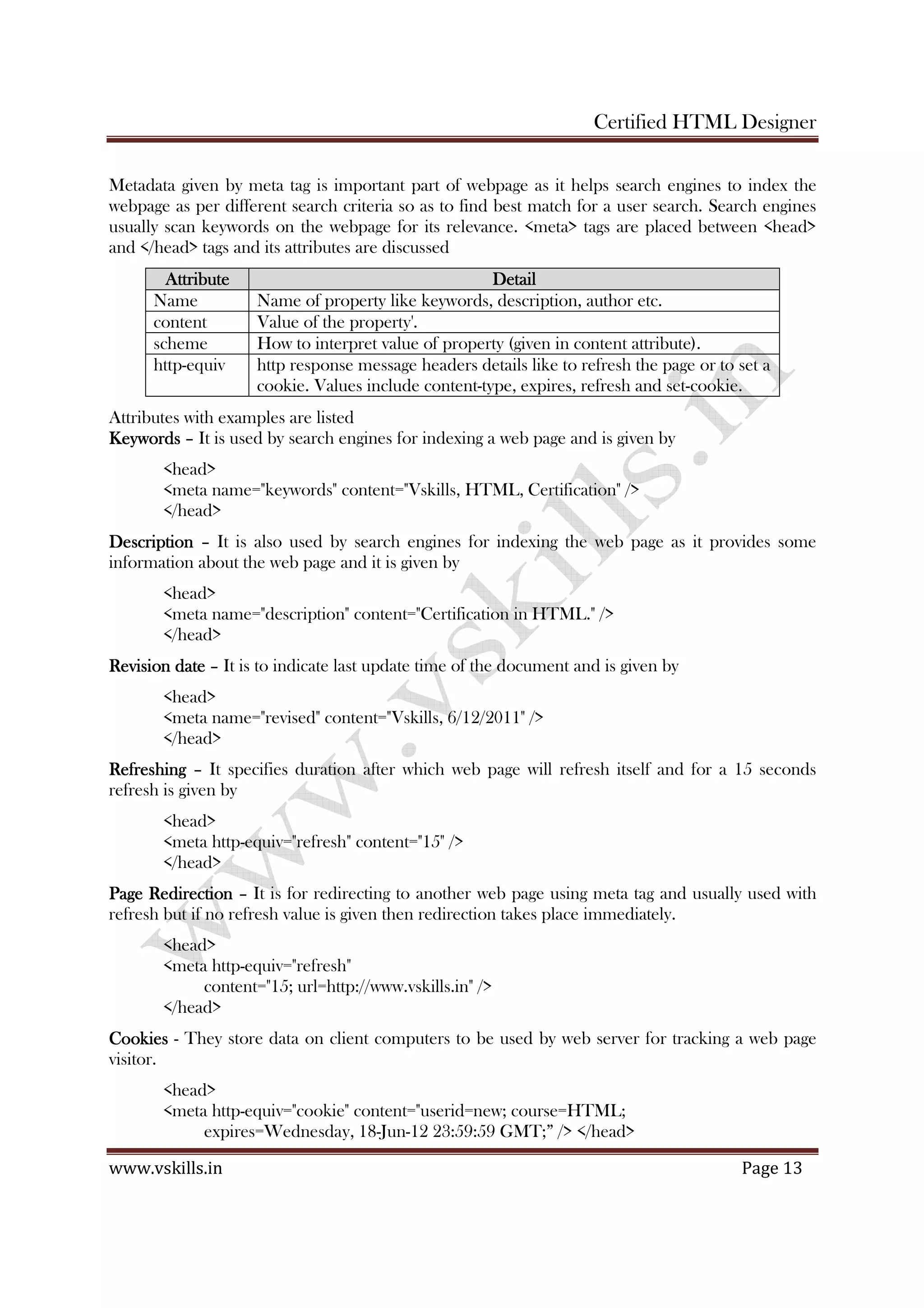Certified HTML Designer
www.vskills.in Page 13
Metadata given by meta tag is important part of webpage as it helps search engines to index the
webpage as per different search criteria so as to find best match for a user search. Search engines
usually scan keywords on the webpage for its relevance. <meta> tags are placed between <head>
and </head> tags and its attributes are discussed
AttributeAttributeAttributeAttribute DetailDetailDetailDetail
Name Name of property like keywords, description, author etc.
content Value of the property'.
scheme How to interpret value of property (given in content attribute).
http-equiv http response message headers details like to refresh the page or to set a
cookie. Values include content-type, expires, refresh and set-cookie.
Attributes with examples are listed
KeywordsKeywordsKeywordsKeywords – It is used by search engines for indexing a web page and is given by
<head>
<meta name="keywords" content="Vskills, HTML, Certification" />
</head>
DescriptionDescriptionDescriptionDescription – It is also used by search engines for indexing the web page as it provides some
information about the web page and it is given by
<head>
<meta name="description" content="Certification in HTML." />
</head>
Revision dateRevision dateRevision dateRevision date – It is to indicate last update time of the document and is given by
<head>
<meta name="revised" content="Vskills, 6/12/2011" />
</head>
RefreshingRefreshingRefreshingRefreshing – It specifies duration after which web page will refresh itself and for a 15 seconds
refresh is given by
<head>
<meta http-equiv="refresh" content="15" />
</head>
Page RedirectionPage RedirectionPage RedirectionPage Redirection – It is for redirecting to another web page using meta tag and usually used with
refresh but if no refresh value is given then redirection takes place immediately.
<head>
<meta http-equiv="refresh"
content="15; url=http://www.vskills.in" />
</head>
CookiesCookiesCookiesCookies - They store data on client computers to be used by web server for tracking a web page
visitor.
<head>
<meta http-equiv="cookie" content="userid=new; course=HTML;
expires=Wednesday, 18-Jun-12 23:59:59 GMT;” /> </head>
 