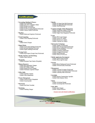 Vskills Wordpress Developer Sample Material