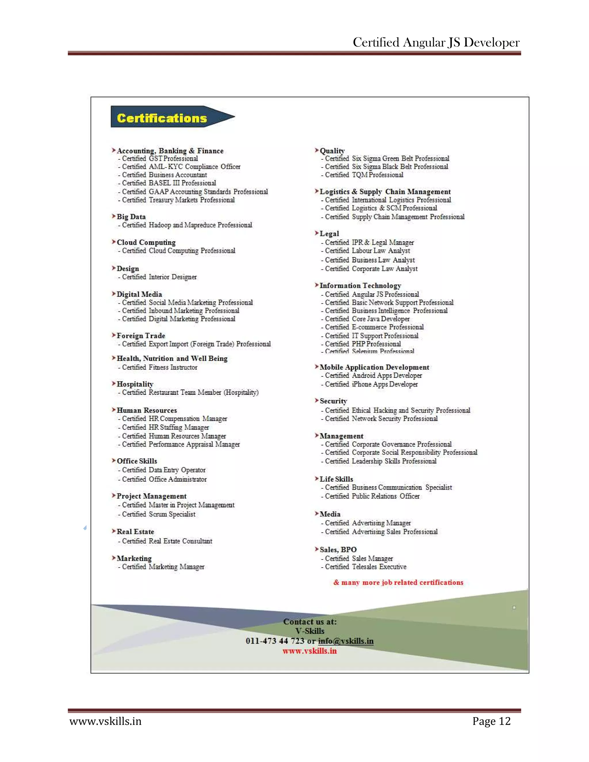 Certified Angular JS Developer www.vskills.in Page 12 
