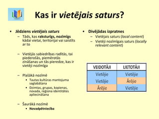 Kas ir  vietējais saturs ? Jēdziens  vietējais saturs Tāds, kas  raksturīgs, nozīmīgs  kādai vietai, teritorijai vai saistīts ar to Vietējās sabiedrības radītās, tai piederošās, piemērotās zināšanas un tās pieredze, kas ir vietēji nozīmīga Plašākā nozīmē Tautas kultūras mantojuma saglabāšana Dzimtas, grupas, kopienas, novada, reģiona identitātes apliecināšana Šaurākā nozīmē Novadpētniecība Divējādas izpratnes Vietējais saturs ( local content ) Vietēji nozīmīgais saturs ( locally relevant content ) 