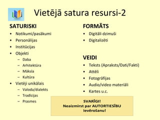 Vietējā satura resursi-2 SATURISKI Notikumi/pasākumi Personālijas Institūcijas Objekti Daba Arhitektūra Māksla Kultūra Vietēji unikālais Valoda/dialekts Tradīcijas Prasmes FORMĀTS Digitāli dzimuši Digitalizēti VEIDI Teksts (Apraksts/Dati/Fakti) Attēli Fotogrāfijas Audio/video materiāli Kartes u.c. 