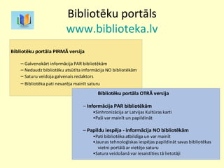 Bibliotēku portāls www.biblioteka.lv 