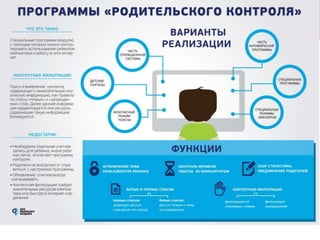 Системы родительского контроля
 