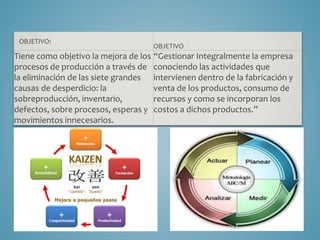 OBJETIVO: 
OBJETIVO 
Tiene como objetivo la mejora de los 
procesos de producción a través de 
la eliminación de las siete grandes 
causas de desperdicio: la 
sobreproducción, inventario, 
defectos, sobre procesos, esperas y 
movimientos innecesarios. 
“Gestionar Integralmente la empresa 
conociendo las actividades que 
intervienen dentro de la fabricación y 
venta de los productos, consumo de 
recursos y como se incorporan los 
costos a dichos productos.” 
 