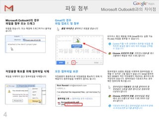 93 디지털 보안 기초 단락 2 이미지 2
