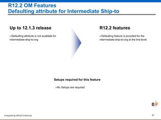 Compiled by GPIL(V K Sharma) 21
R12.2 OM Features
Defaulting attribute for Intermediate Ship-to
Defaulting feature is provided for the
intermediate-ship-to-org at the line level.
R12.2 features
Defaulting attribute is not available for
intermediate-ship-to-org
Up to 12.1.3 release
Setups required for this feature
No Setups are required
 
