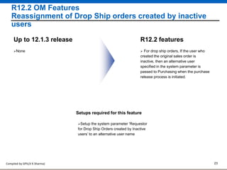 Compiled by GPIL(V K Sharma) 23
R12.2 OM Features
Reassignment of Drop Ship orders created by inactive
users
 For drop ship orders, If the user who
created the original sales order is
inactive, then an alternative user
specified in the system parameter is
passed to Purchasing when the purchase
release process is initiated.
R12.2 features
None
Up to 12.1.3 release
Setups required for this feature
Setup the system parameter ‘Requestor
for Drop Ship Orders created by Inactive
users’ to an alternative user name
 