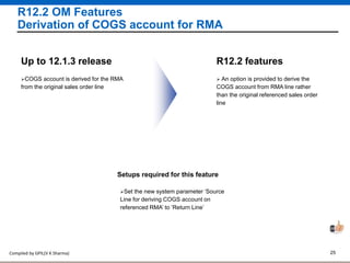 Compiled by GPIL(V K Sharma) 25
R12.2 OM Features
Derivation of COGS account for RMA
 An option is provided to derive the
COGS account from RMA line rather
than the original referenced sales order
line
R12.2 features
COGS account is derived for the RMA
from the original sales order line
Up to 12.1.3 release
Setups required for this feature
Set the new system parameter ‘Source
Line for deriving COGS account on
referenced RMA’ to ‘Return Line’
 