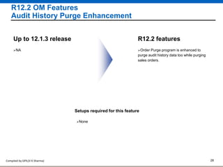 Compiled by GPIL(V K Sharma) 28
R12.2 OM Features
Audit History Purge Enhancement
Order Purge program is enhanced to
purge audit history data too while purging
sales orders.
R12.2 features
NA
Up to 12.1.3 release
Setups required for this feature
None
 