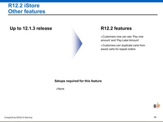 Compiled by GPIL(V K Sharma) 34
R12.2 iStore
Other features
Customers now can see ‘Pay now
amount’ and ‘Pay Later Amount’
Customers can duplicate carts from
saved carts for repeat orders
R12.2 featuresUp to 12.1.3 release
Setups required for this feature
None
 