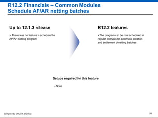 Compiled by GPIL(V K Sharma) 39
R12.2 Financials – Common Modules
Schedule AP/AR netting batches
The program can be now scheduled at
regular intervals for automatic creation
and settlement of netting batches
R12.2 featuresUp to 12.1.3 release
Setups required for this feature
None
 There was no feature to schedule the
AP/AR netting program
 