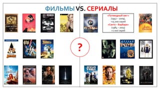 ФИЛЬМЫVS. СЕРИАЛЫ
?
«Путеводный свет»
(1952 – 2009),
>15 000 серий
«Санта – Барбара»
(1984 – 2003)
>2 000 серий
 