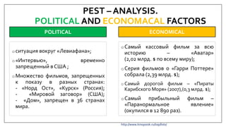 o ситуация вокруг «Левиафана»;
o«Интервью», временно
запрещенный в США ;
o Множество фильмов, запрещенных
к показу в разных странах:
- «Норд Ост», «Курск» (Россия);
- «Мировой заговор» (США);
- «Дом», запрещен в 36 странах
мира.
PEST – ANALYSIS.
POLITICAL AND ECONOMACAL FACTORS
POLITICAL ECONOMICAL
o Самый кассовый фильм за всю
историю – «Аватар»
(2,02 млрд. $ по всему миру);
o Серия фильмов о «Гарри Поттере»
собрала (2,39 млрд. $);
o Самый дорогой фильм – «Пираты
Карибского Моря» (2007),(0,3 млрд. $);
o Самый прибыльный фильм –
«Паранормальное явление»
(окупился в 12 890 раз).
http://www.kinopoisk.ru/top/lists/
 