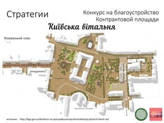 Стратегии Конкурс на благоустройство
Контрактовой площади
источник - http://kga.gov.ua/konkurs-na-vporyadkuvannya-kontraktovoji-ploshchi-kontr-ast
 