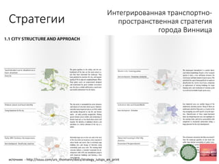 Стратегии
Интегрированная транспортно-
пространственная стратегия
города Винница
источник - http://issuu.com/urs_thomann/docs/strategy_iutsps_en_print
 