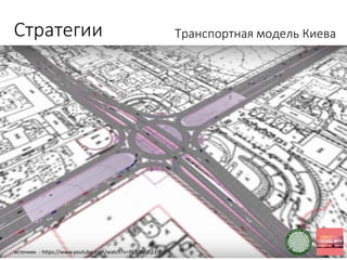 Стратегии Транспортная модель Киева
источник - https://www.youtube.com/watch?v=PL3iYNVLjLE
 