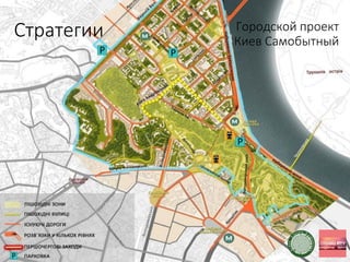 Стратегии Городской проект
Киев Самобытный
 